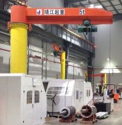 如何選擇旋臂起重機(jī)回轉(zhuǎn)角度？