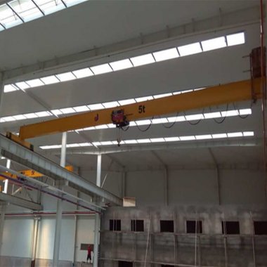 單梁起重機(jī)的工作級別如何來選擇？