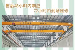 都說歐式起重機(jī)好，好些哪些方面呢？